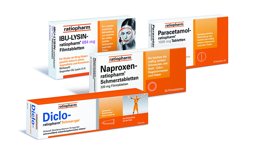 Ibuprofen Vs Paracetamol Fieber Erwachsene
