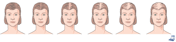 tutorials tutorials