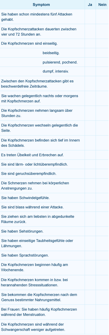 Das Bild zeigt eine Checkliste zur Diagnose von Mmigr�ne