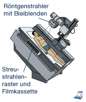 Obertischr�ntgenanlage
