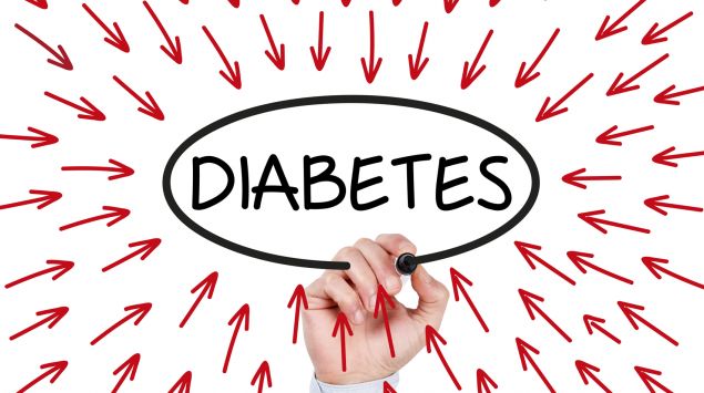 Síndrome de Unterzuckerung Diabetes de Ohne