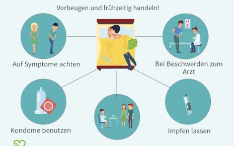 Mit einfachen Mitteln können Sie diversen Geschlechtskrankheiten vorbeugen bzw. Komplikationen verhindern!