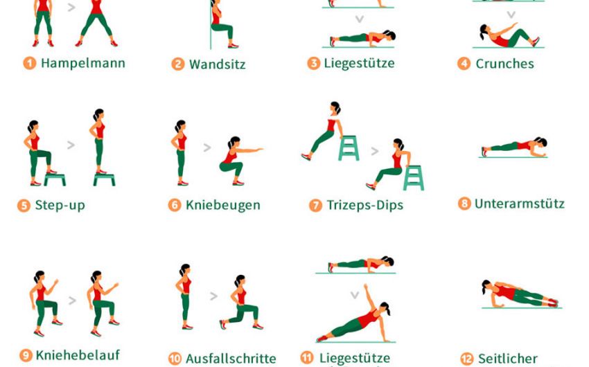 Das 7-Minuten-Workout